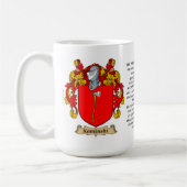 Kaminski, der Ursprung, die Bedeutung und das Kaffeetasse (Links)