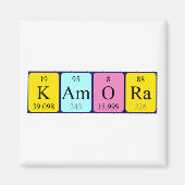 Kamora-Magnet Magnet (Vorne)