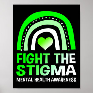 Kampf dem Stigma Bewusstsein für psychische Gesund Poster