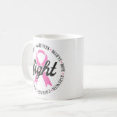 Kampf gegen Brustkrebs Pink Ribbon Bewusstsein Kaffeetasse (Vorderseite Links)