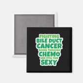Kampf gegen den unkontrollierten Krebs durch Chemo Magnet (Vorderseite/Rückseite)
