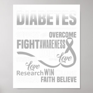 Kampf gegen Diabetes Sensibilisierung Unterstützun Poster