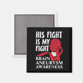 Kampf ist mein Programm zur Bekämpfung von Aneurys Magnet (Vorderseite/Rückseite)