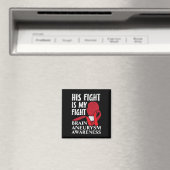 Kampf ist mein Programm zur Bekämpfung von Aneurys Magnet (In Situ (Geschirrspüler))