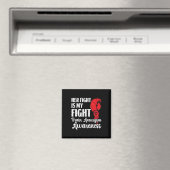 Kampf ist mein Programm zur Bekämpfung von Aneurys Magnet (In Situ (Geschirrspüler))