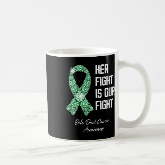 Kampf ist unser Kampf gegen den unkontrollierten K Kaffeetasse (Rechts)