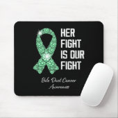 Kampf ist unser Kampf gegen den unkontrollierten K Mousepad (Mit Mouse)