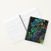 Kämpfer Notizblock (Innenseite)