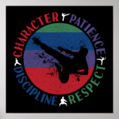 Kampfkunst - Karate-Grundwerte Poster (Vorne)