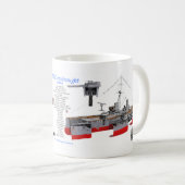Kampfschiff Kaffeetasse (VorderseiteRechts)