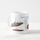 Kampfschiff Kaffeetasse (Vorderseite Links)
