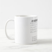 Kana Hepburn Romaji japanische Sprachdiagramm Kaffeetasse (Links)