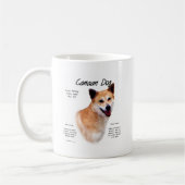 Kanaan Dog History Design Kaffeetasse (Links)