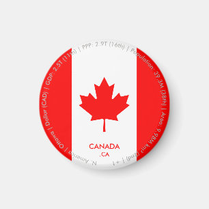 Kanada-Flagge-Magnet Magnet