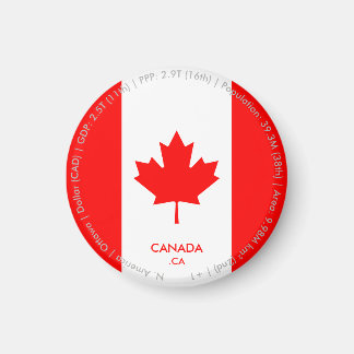 Kanada-Flagge-Magnet Magnet