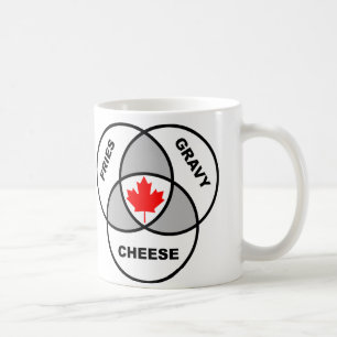 Kanada Poutine Venn-Diagramm Lustiger Becher Kaffeetasse