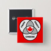 Kanada Poutine Venn Diagramm Lustiger Knopf Abzeic Button (Vorne & Hinten)