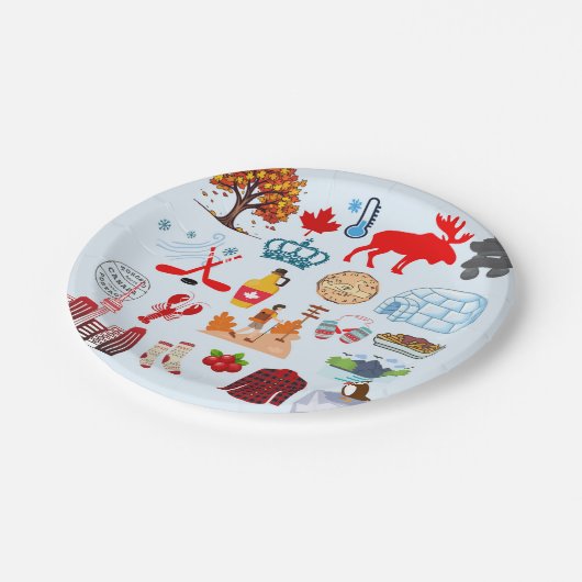 Kanada-Symbole Pappteller (Schrägansicht)