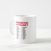 kanadisches Phonetisches Alphabet Kaffeetasse (Vorderseite Links)