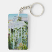 Kanal-Gitter Schlüsselanhänger (Rückseite)