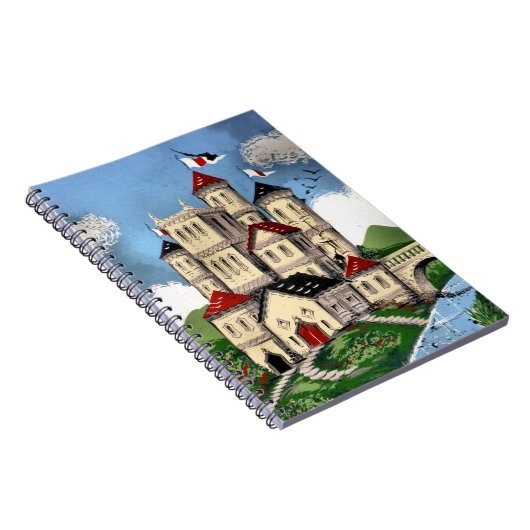 KANAL NOTIZBLOCK (Rechte Seite)