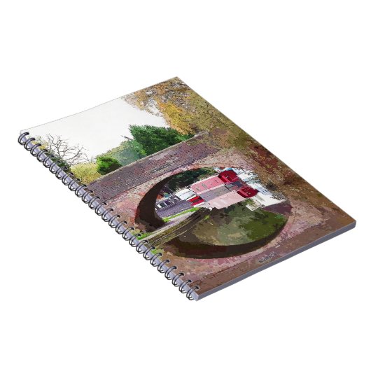 KANAL NOTIZBLOCK (Rechte Seite)