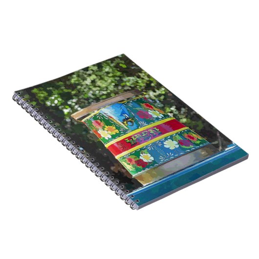 KANAL NOTIZBLOCK (Rechte Seite)