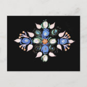 KANAL POSTKARTE (Vorderseite)