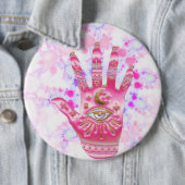 Kanalpositionierung Button (Beispiel)