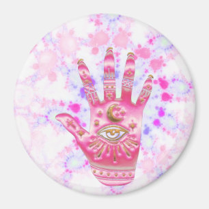 Kanalpositionierung Magnet