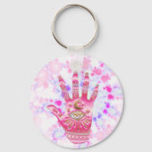 Kanalpositionierung Schlüsselanhänger (Vorderseite)