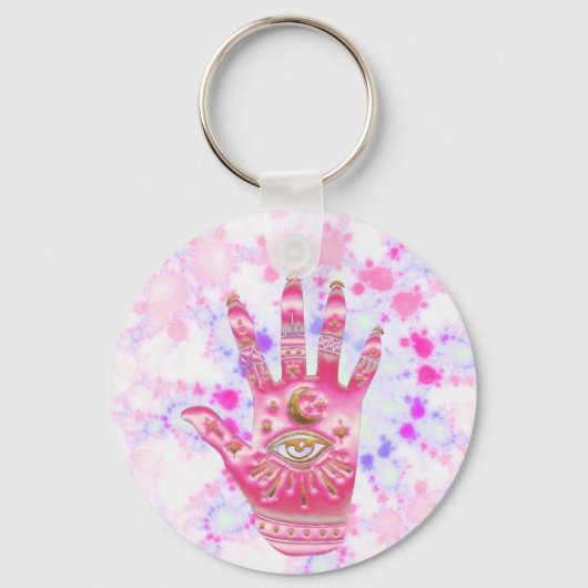 Kanalpositionierung Schlüsselanhänger (Vorderseite)