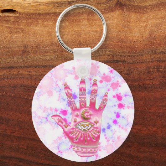 Kanalpositionierung Schlüsselanhänger (Vorderseite)