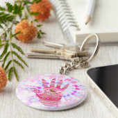 Kanalpositionierung Schlüsselanhänger (Seite)