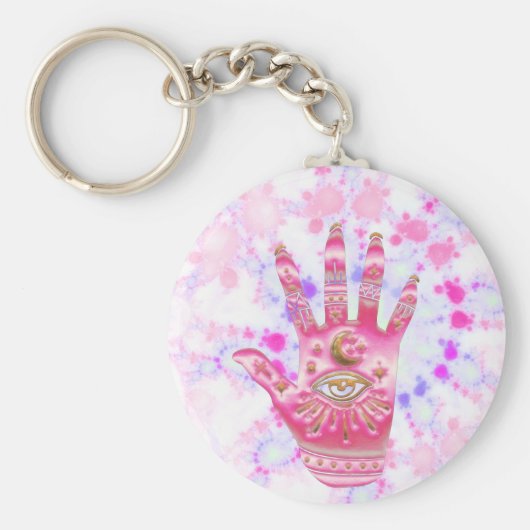 Kanalpositionierung Schlüsselanhänger (Vorne)