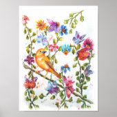 Kanarische Inseln im Blumengarten Poster (Vorne)