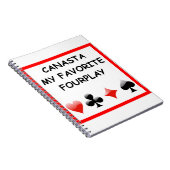 KANASTA NOTIZBLOCK (Rechte Seite)