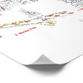 Kanbunny explains Kanban in english Poster (Ecke)