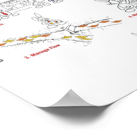 Kanbunny explains Kanban in english Poster (Ecke)