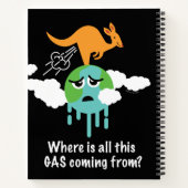 Kangaroo Methane Furz Notizblock (Rückseite)