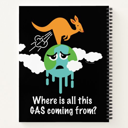 Kangaroo Methane Furz Notizblock (Rückseite)