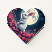 Kaninchen Notizblock (Rückseite)