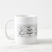 Kaninchen Spiel Kaffeetasse (Links)