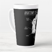 Kaninchengeschenk|Anatomie der Liebe der Niedliche Milchtasse (Linke Ecke)