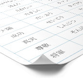 Kanji Chart Poster (Ecke)