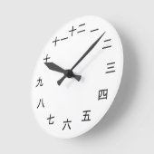 Kanji Clock 1-12 Runde Wanduhr (Winkel)