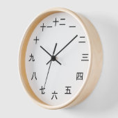 Kanji Clock 1-12 Uhr (Winkel)