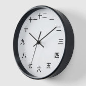Kanji Clock 1-12 Uhr (Winkel)