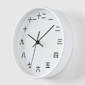 Kanji Clock 1-12 Uhr (Winkel)