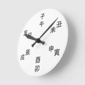 Kanji Clock - Chinese Zodiac - Time of the Day - Runde Wanduhr (Winkel)